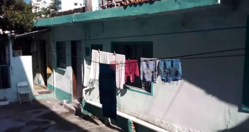 Terreno à venda na Rua Aníbal de Matos, 78, Vila Ema, São Paulo