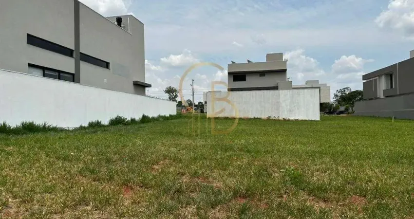 Excelente terreno no condomínio shalom– localização privilegiada e pronto para construir!