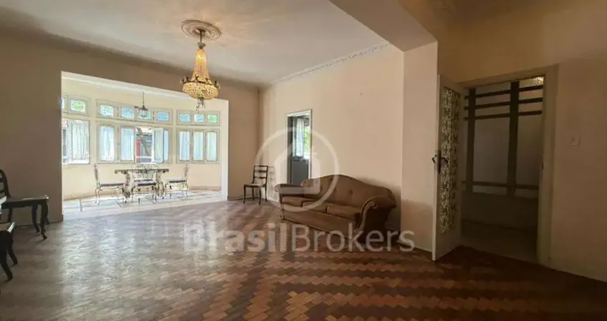 Apartamento com 4 quartos à venda na Avenida Nossa Senhora de Copacabana, Copacabana, Rio de Janeiro