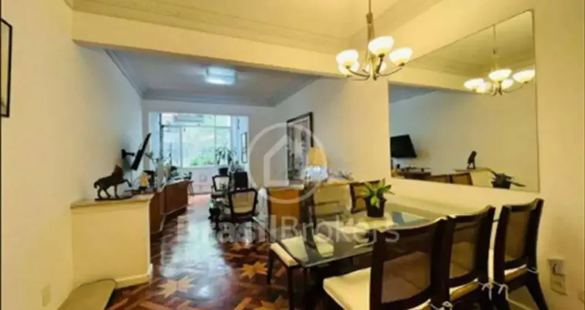 Apartamento com 3 quartos à venda na Rua Raimundo Correia, Copacabana, Rio de Janeiro