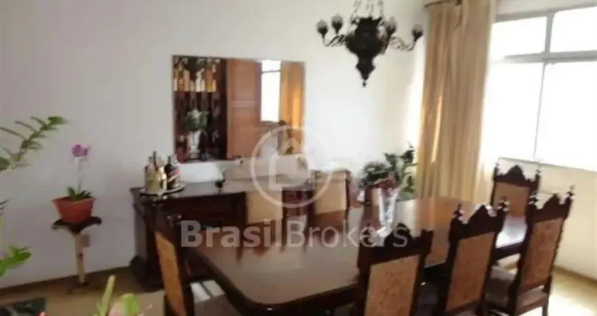 Apartamento com 4 quartos , Garagem à venda na Rua Leopoldo Miguez,  Copacabana, Rio de Janeiro por R$ 1.500.000,00