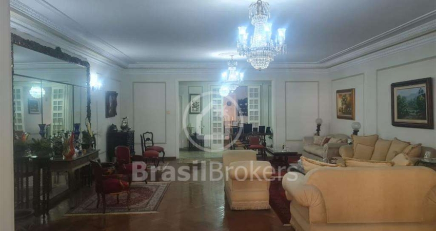Segunda quadra da praia de Copacabana, 272 metros quadrados