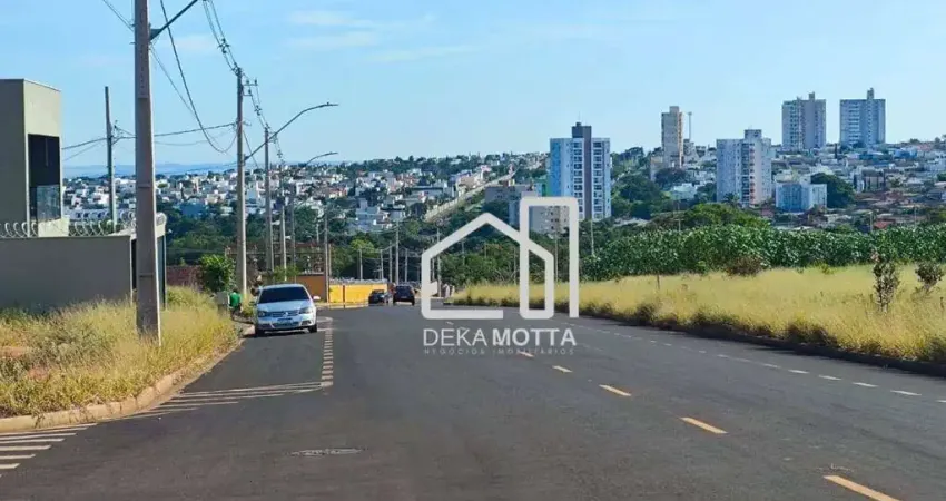 Terreno à venda, 650 m² por R$ 780.000,00 - Alto Umuarama - Uberlândia/MG