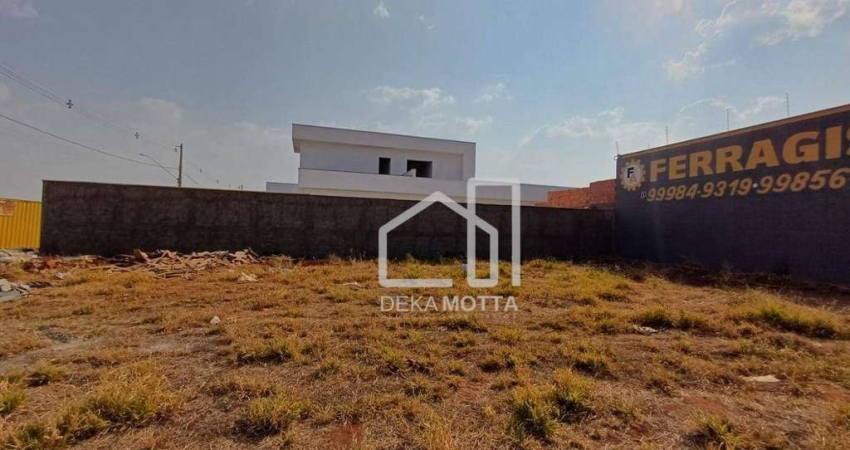 Terreno à venda, 250 m² por R$ 250.000,00 - Aclimação - Uberlândia/MG