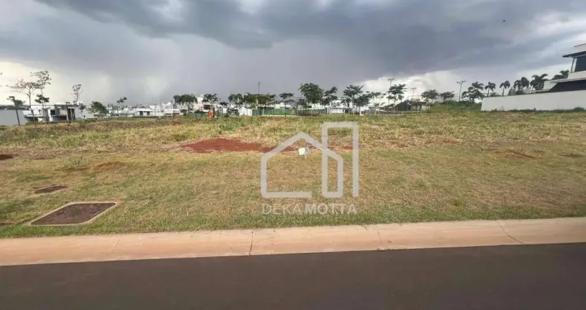 Terreno à venda, 384 m² por R$ 735.000,00 - Gávea - Uberlândia/MG