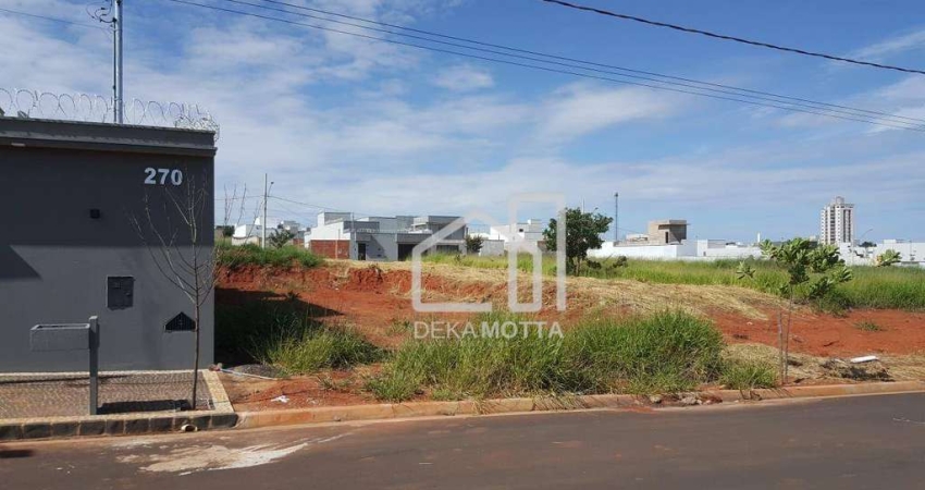 Terreno à venda, 250 m² por R$ 250.000,00 - Aclimação - Uberlândia/MG