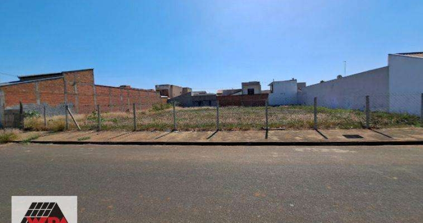 Terreno à venda no Loteamento Residencial e Comercial Bairro Pacaembu, Americana 