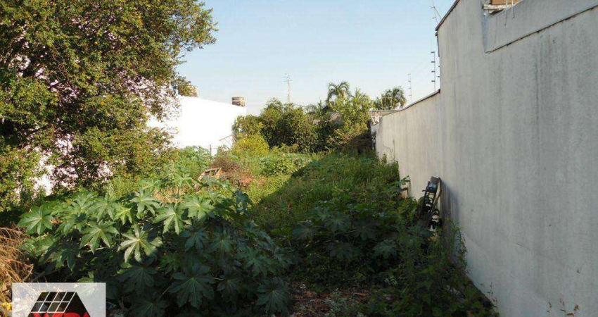 Terreno para aluguel, Jardim Ipiranga - Americana/SP