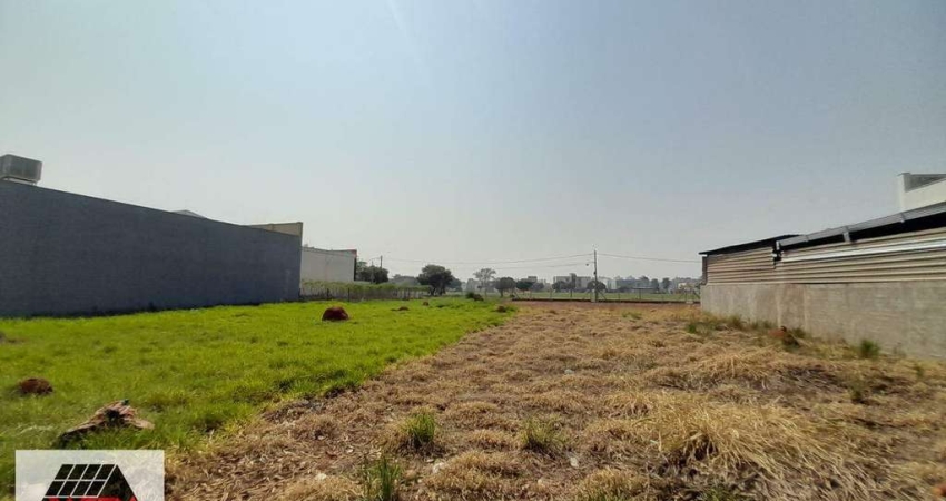 Terreno para aluguel, Jardim Terramérica I - Americana/SP