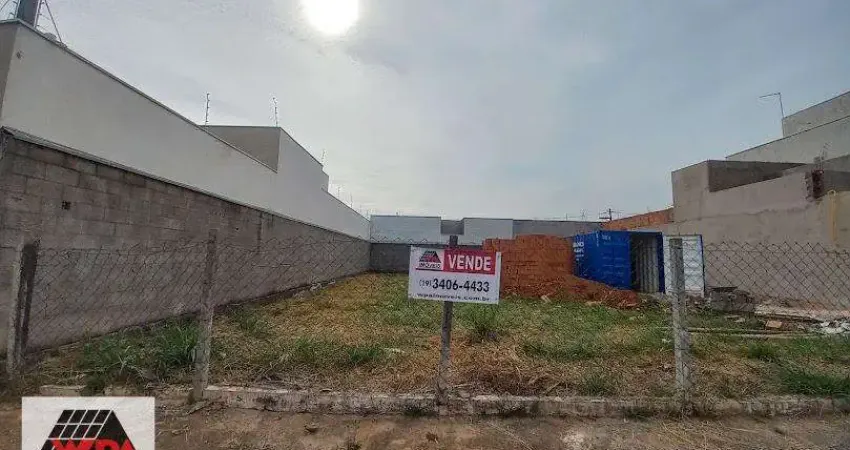 Terreno à venda no Jardim Terramérica I, Americana