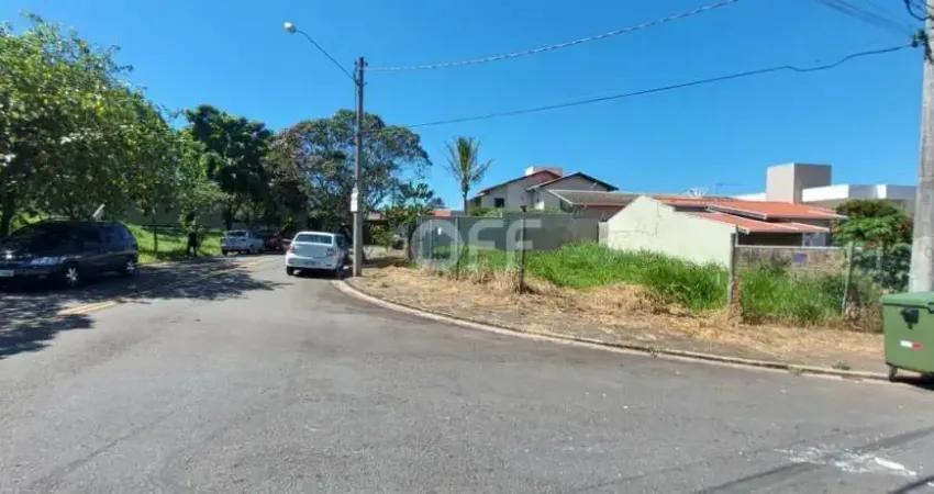 Terreno comercial à venda no Barão Geraldo, Campinas 