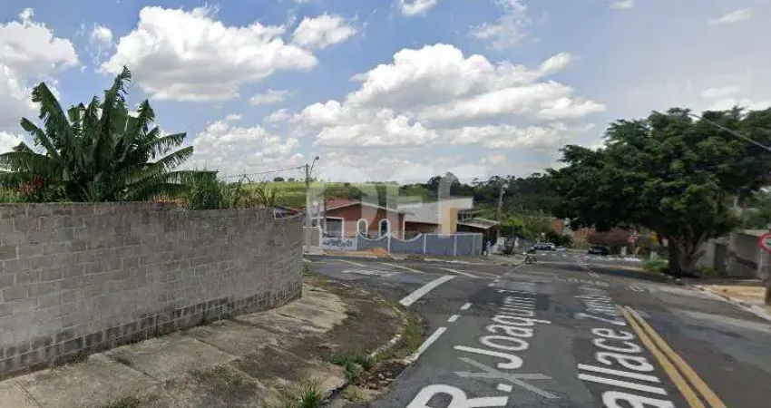 Terreno à venda na Joaquim Tarso Gallace Zambom, 563, Parque Santa Bárbara, Campinas