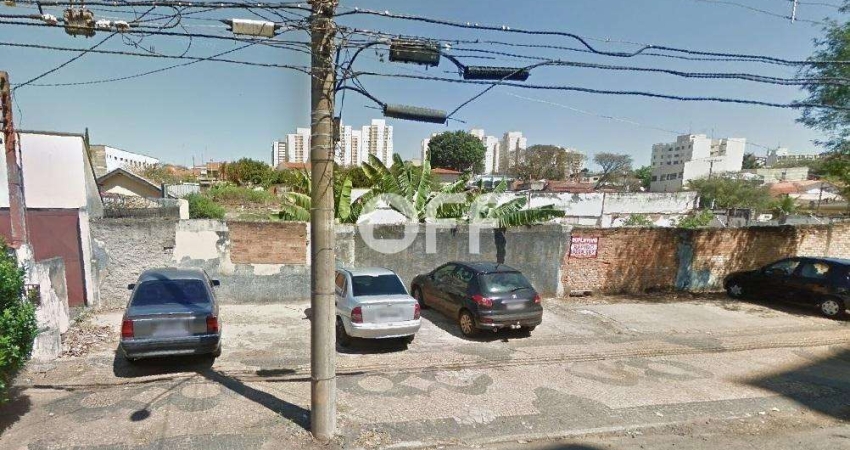 Terreno comercial à venda no Botafogo, Campinas 