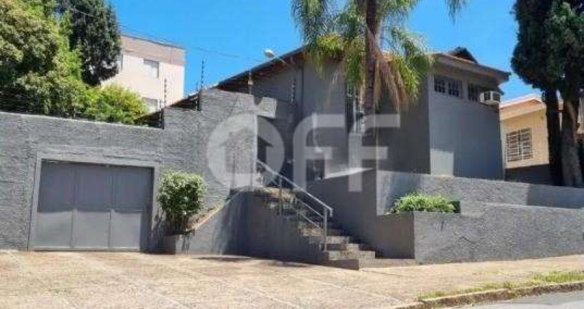 Casa comercial à venda na Vila Industrial, Campinas 