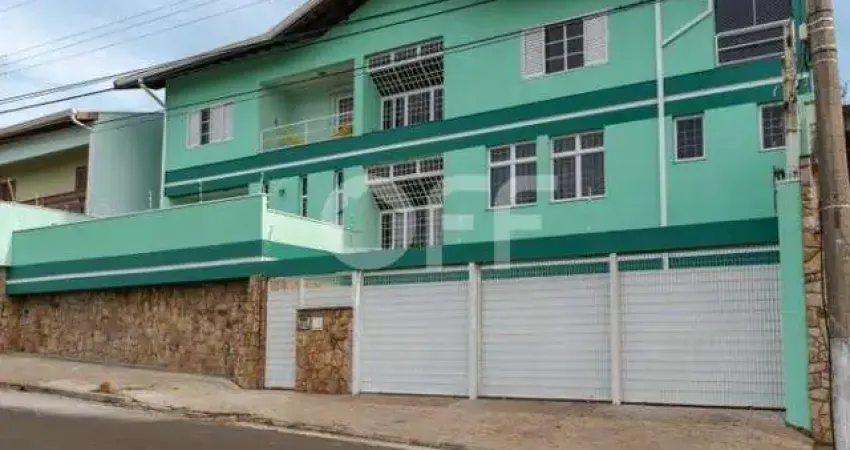 Casa com 3 quartos para alugar na Rua Hermano Ribeiro da Silva, 473, Jardim Eulina, Campinas