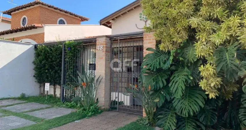 Sala comercial para alugar na Rua José Antônio Pinto Borges, 48A, Jardim Chapadão, Campinas