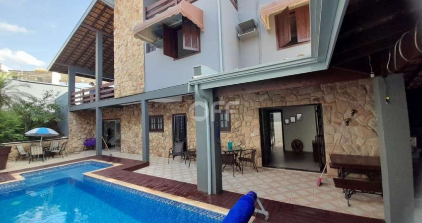 Casa comercial para alugar na Rua Clodomiro Ferreira Camargo, 91, Jardim Chapadão, Campinas