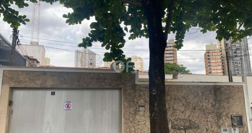 Casa comercial para alugar no Jardim Proença, Campinas 