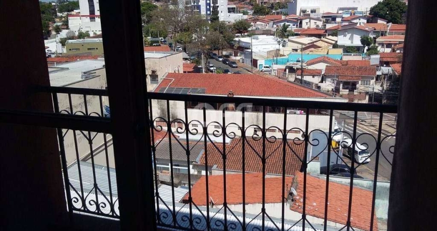 Apartamento com 2 quartos para alugar na Rua Votorantim, 100, Vila Nova, Campinas