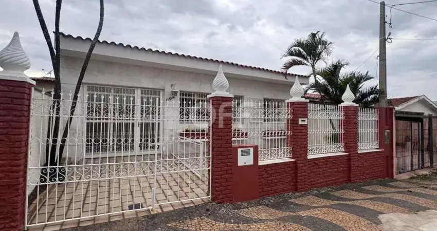 Casa com 4 quartos para alugar na Rua Joaquim Ulisses Sarmento, 894, Jardim Aurélia, Campinas