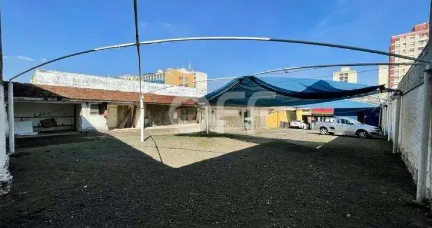 Terreno comercial para alugar na Avenida Governador Pedro de Toledo, 1160, Bonfim, Campinas