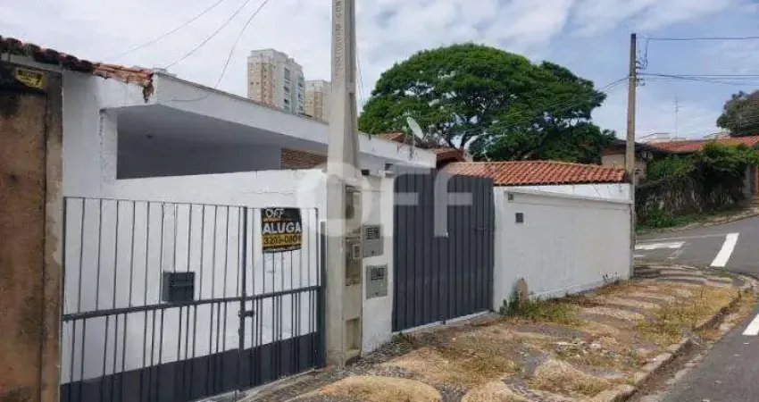Casa com 1 quarto para alugar na Rua Doutor Carlos Mendes de Paula, 320F, Vila Iza, Campinas