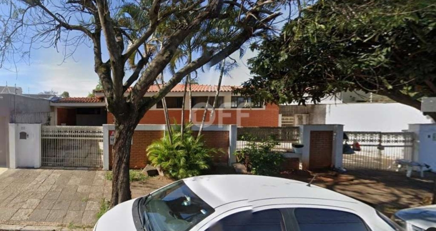 Casa comercial para alugar no Nova Campinas, Campinas 