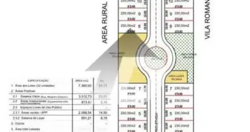 Terreno comercial à venda na Rua Aristides Zanoni, 260, Jardim das Palmeiras, Dracena
