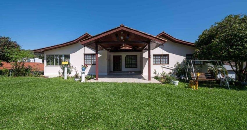 Casa com 2 quartos para alugar na Colina Sorriso, Caxias do Sul 
