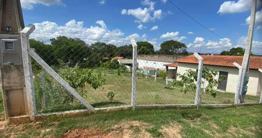 Terreno à venda na Estrada Municipal Velha para Itaici, 26, Itaici, Indaiatuba