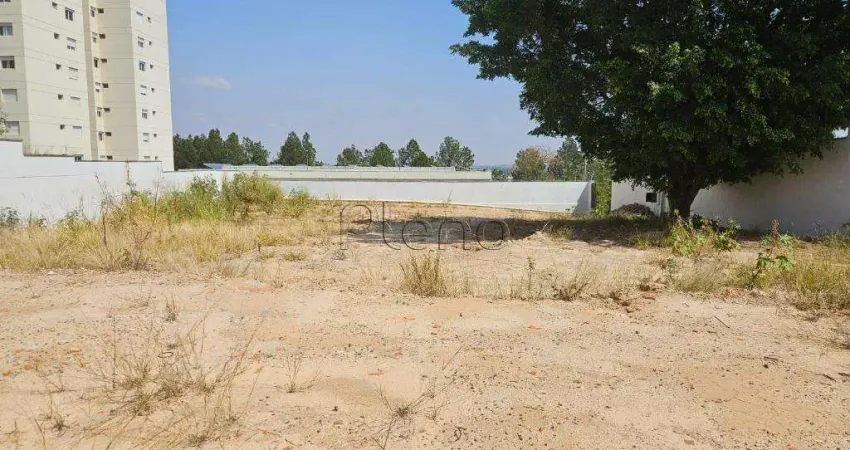 Terreno à venda em Campinas, Parque dos Pomares, com 1117.4 m²