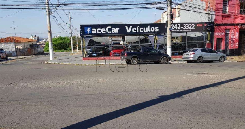 Terreno à venda na Avenida Governador Pedro de Toledo, 45, Bonfim, Campinas