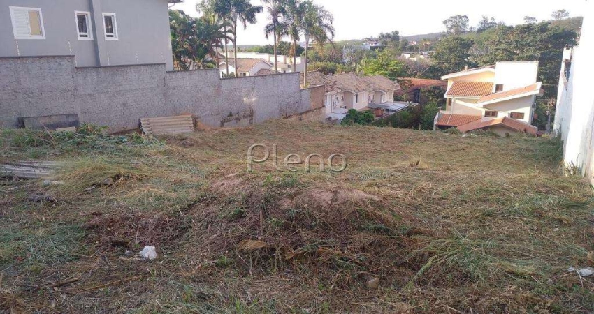 Terreno à venda na Avenida Papa João Paulo I, 75, Bairro das Palmeiras, Campinas