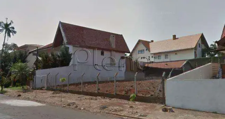 Terreno à venda e para alugar em Campinas, Parque Taquaral, com 957 m²