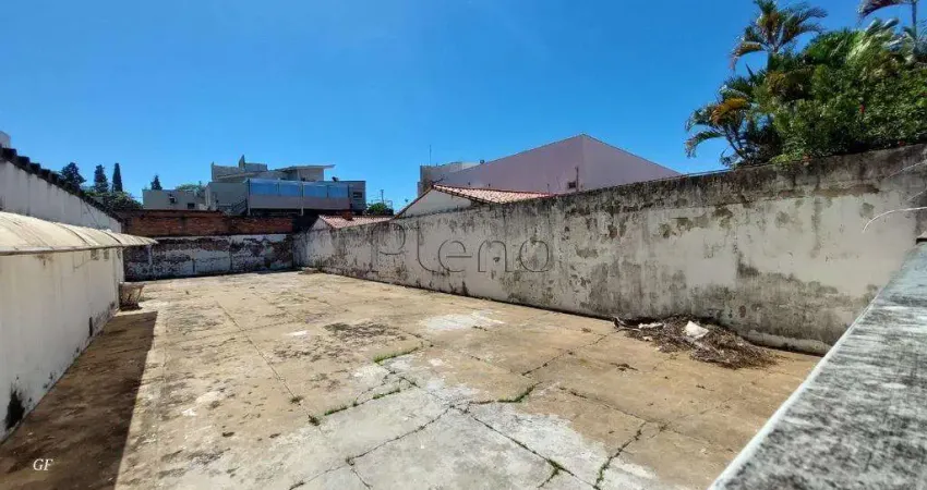 Terreno para alugar em Campinas, Chácara da Barra, com 523.5 m²