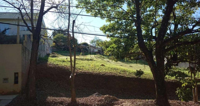 Terreno à venda em Campinas, Loteamento Caminhos de São Conrado (Sousas), com 600 m²