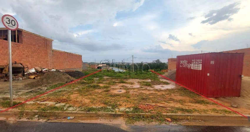 Terreno à venda em Indaiatuba, Jardim Bom Sucesso, com 150 m²