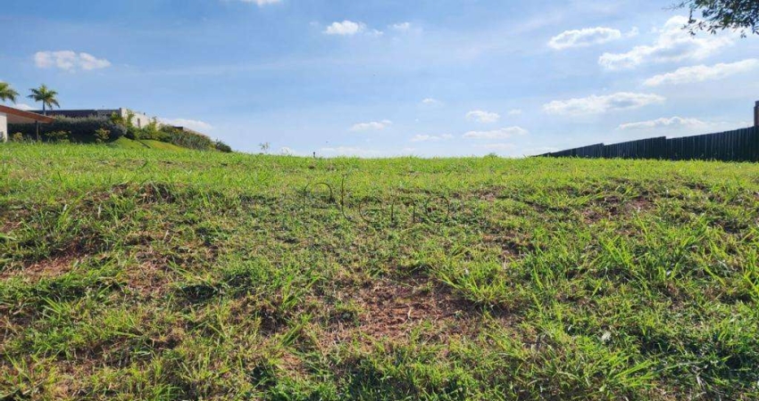 Terreno à venda em Itupeva, Residencial Fazenda da Grama, com 2354 m², Fazenda da Grama