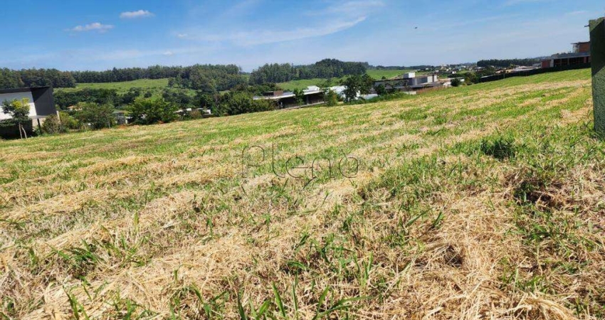 Terreno em condomínio fechado à venda na Avenida Fazenda da Grama, s/n, Fazenda da Grama, Itupeva