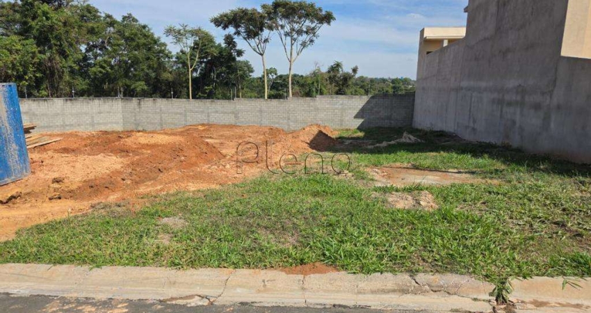Terreno à venda em Indaiatuba, Caldeira, com 360 m², Residencial Evidencias