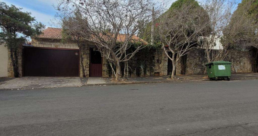 Terreno à venda em Campinas, Jardim São Carlos, com 408 m²