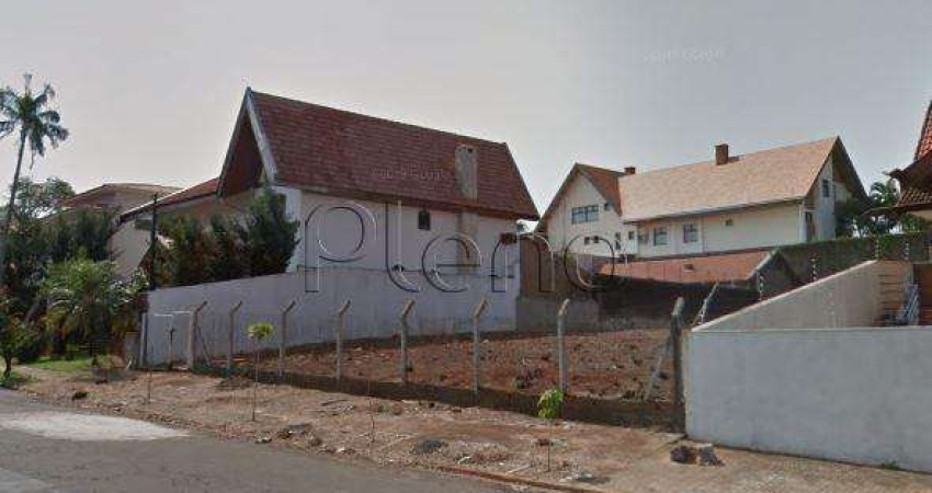 Terreno à venda e para alugar em Campinas, Parque Taquaral, com 957 m²