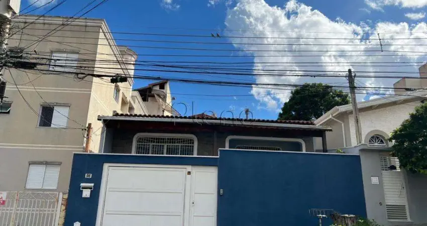 Sobrado para alugar em indaiatuba, jardim moacyr arruda, com 4 quartos, com 200 m²