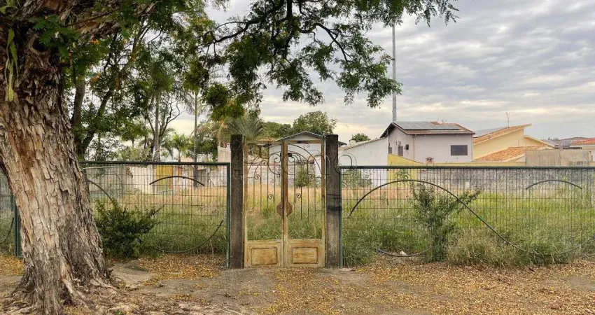 Terreno à venda em indaiatuba, parque barnabé, com 574.91 m²