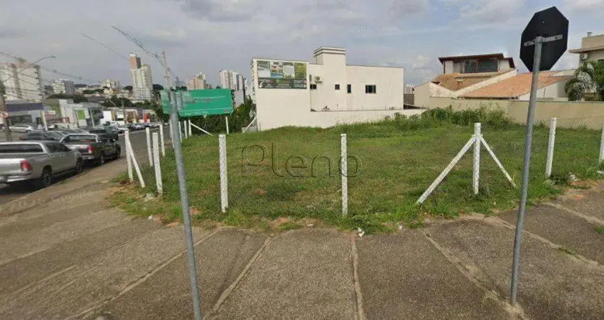 Terreno comercial à venda na Avenida Fábio Ferraz Bicudo, 4, Jardim Esplanada, Indaiatuba