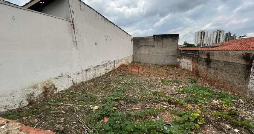 Terreno à venda na Rua Eliza Aléssio Martins, 4, Jardim Renata, Indaiatuba