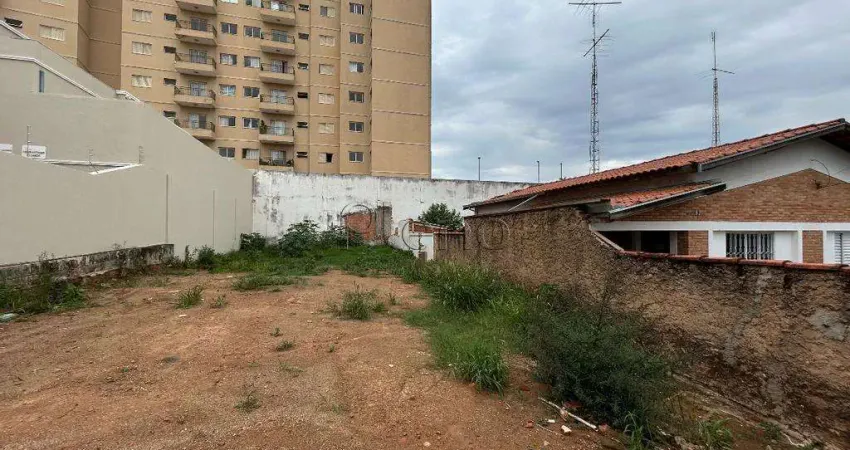 Terreno à venda na Rua Treze de Maio, 47, Centro, Indaiatuba