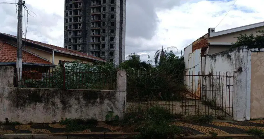 Terreno à venda na Rua Manoel Estabino do Nascimento, 551, Castelo, Valinhos