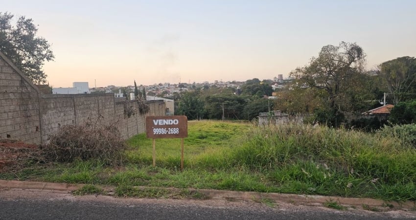 Terreno à venda na Alameda Cidade de Ouro Preto, 18, City Uberlândia, Uberlândia