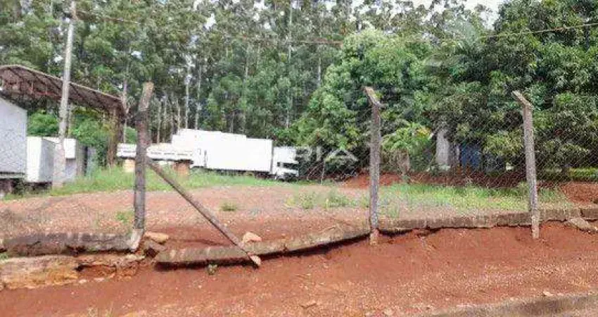 Terreno à venda,1420.00 m , Indústrias Leves, LONDRINA - PR